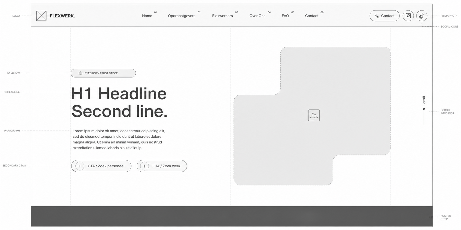 Wireframe for the FlexwerkNL homepage